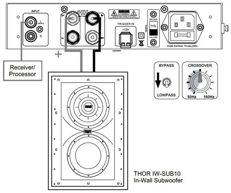 Earthquake Xj St Modular Class J Stereo Or Mono Amplifier User Manual