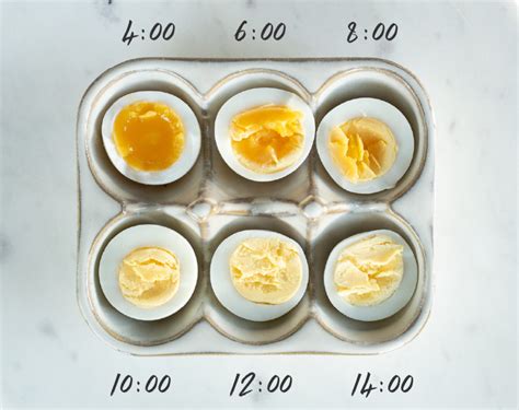 Essential Skills Hard Boiled Eggs Troubleshooting Orson Gygi Blog