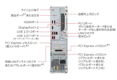 各部の名称 デスクトップpc タイプmb＜mb K＞ ビジネスpc（法人向け） Nec