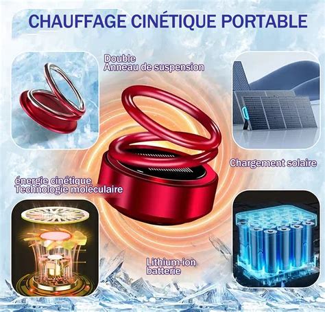 Chauffage Moléculaire Cinétique Portable Aromathérapie De L air De Voiture