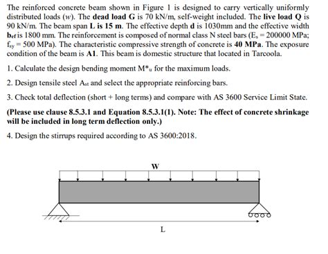 Solved The Reinforced Concrete Beam Shown In Figure 1 Is Chegg