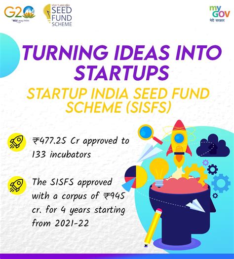 Mygovindia On Twitter Startup India Seed Fund Scheme Is Giving Wings