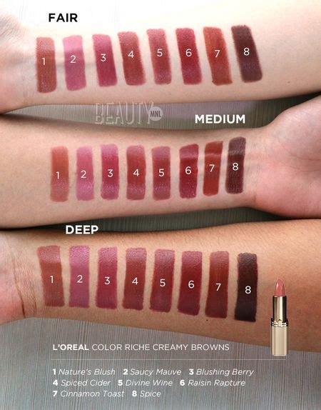 Essence This Is Nude Lipstick Swatches Artofit