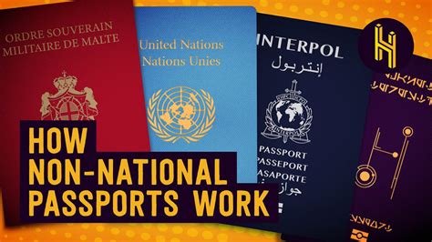 All The Very Real Passports Not Issued By Countries Youtube