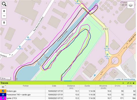 Trace Gps Lacets Montre Cardio Gps Tests Avis Comparaisons News