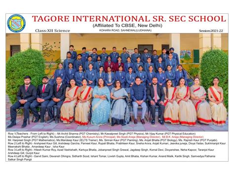 Tagore International School, Sahnewal - Punjab