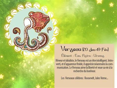 Carte Horoscope Verseau Horoscope Astro Starbox Horoscope