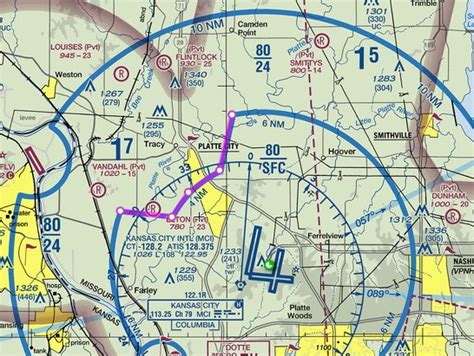 Kansas City Airport Terminal Map