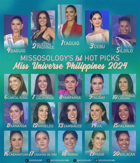 Miss Universe Philippines 2024 First Hot Picks Missosology