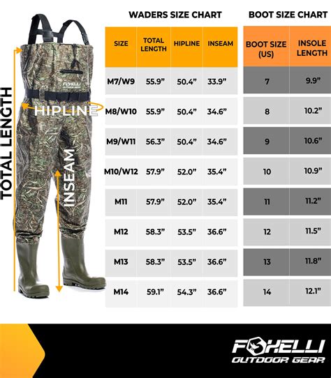 Snapklik Foxelli Chest Waders Camo Hunting Fishing Waders For Men