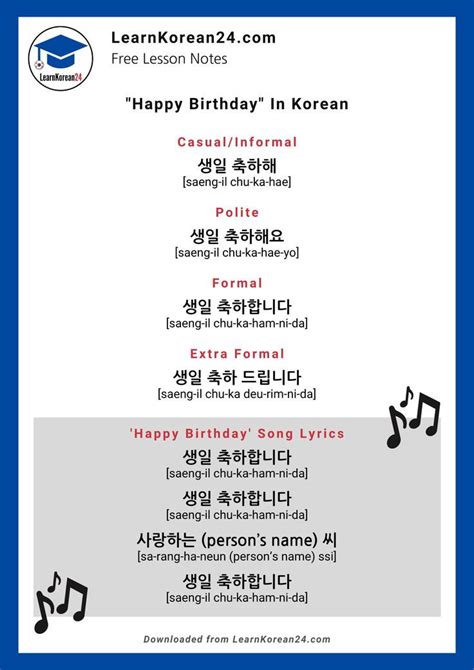 Happy Birthday In Korean Korean Words Learning Easy Korean Words