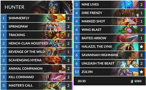 Best Standard Hearthstone Decks For Rise Of Shadows Meta Gameskinny