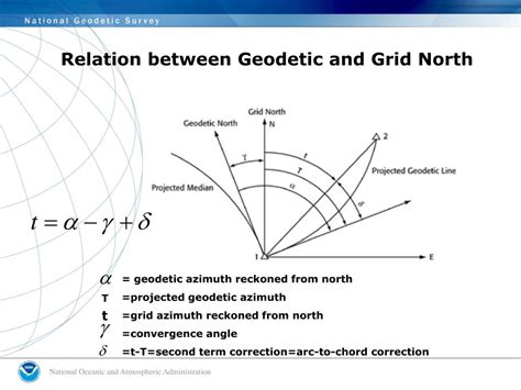 Ppt Vt State Plane Powerpoint Presentation Free Download Id 564513