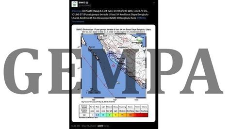 Gempa Magnitudo 4 7 Guncang Wilayah Bengkulu Pagi Ini Berpusat Di Laut