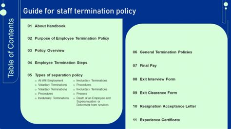 Table Of Contents Guide For Staff Termination Policy Template Pdf Powerpoint Templates