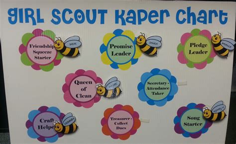 Girl Scout Kaper Chart I Had Made Then I Used Velcro And Made Bees