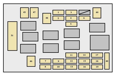 Toyota Celica Fuse Diagram