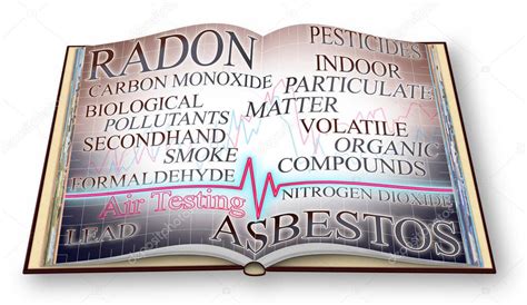 Los Contaminantes Interiores Más Peligrosos Con Gráfico Sobre Pruebas