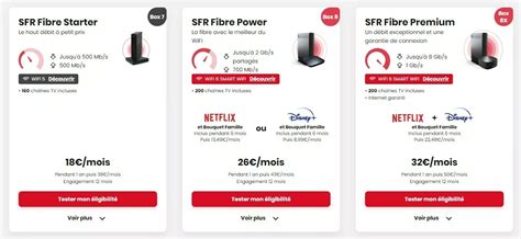 Découvrez les forfaits fibre qui déboitent du haut très haut débit