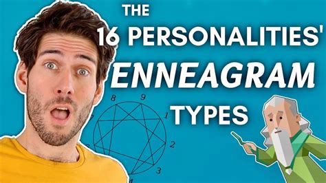 What Are the 16 Personalities' Enneagram Types? | Enneagram, Enneagram types, 16 personalities