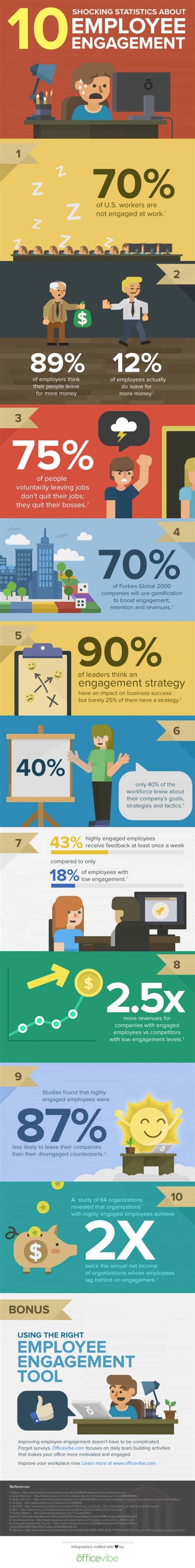 10 Shocking Forum Candid Statistics You Need To See NOW! Image 15