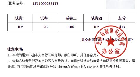 在职零基础如何高分通过司法考试 知乎