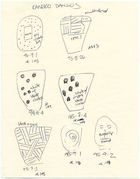 Kaneko Dangos, ca. 1996 Physical Details: Sketch : 1 item : ink ; 28 x ...