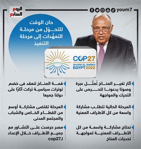 مصر تقود العمل المناخى رسميا رسائل سامح شكرى مع تسلم رئاسة Cop27