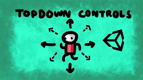 Unity 2d Topdown Movement Easy Tutorial Youtube