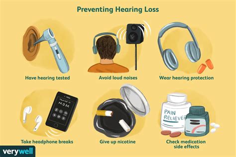 Is Mild Hearing Loss Reversible Exploring The Possibilities