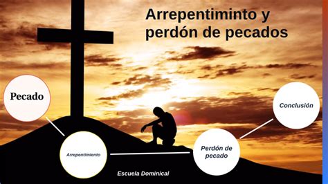 Arrepentimiento Y Perdon By Jhonny Alvarez On Prezi