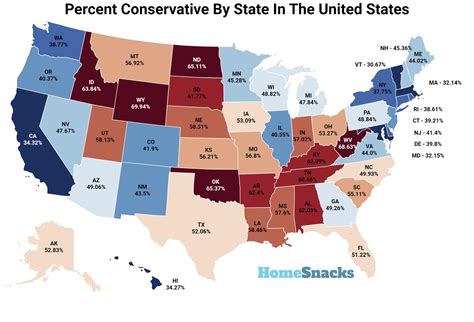 10 Most Conservative States In The United States [2023] | HomeSnacks