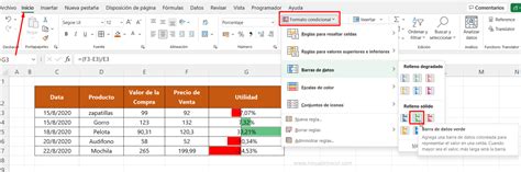 Barra De Datos Para Valores Positivos Y Negativos Ninja Del Excel