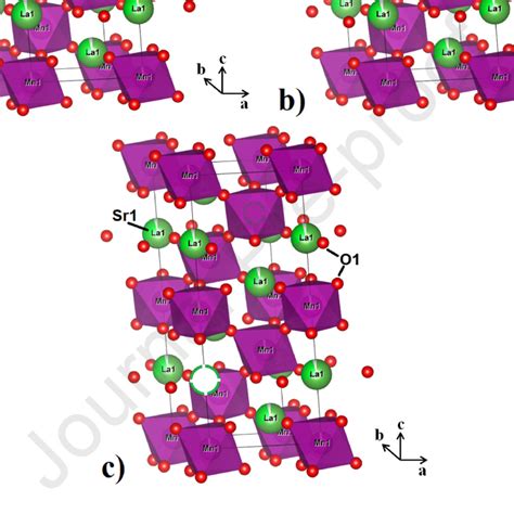 Color Online Scheme Of Rhombohedral Stoichiometric La 1 X Sr X MnO 3