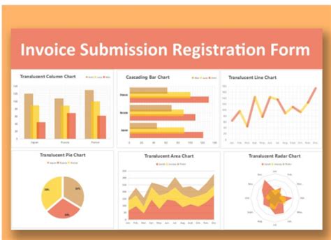 Control Chart Excel Template