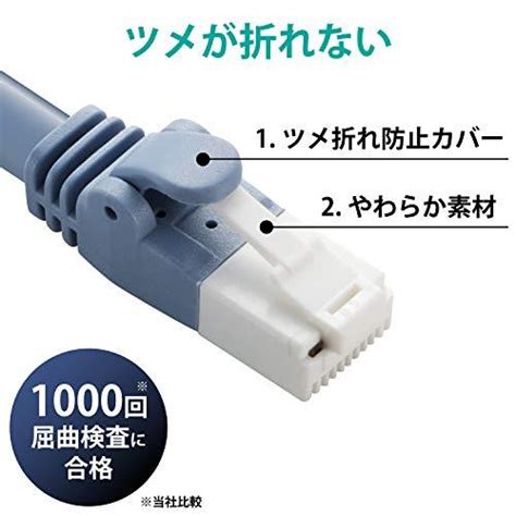 エレコム Lanケーブル Cat6a 20m ツメが折れない 爪折れ防止コネクタ Cat6a対応 スタンダード ブルー Ld Gpat