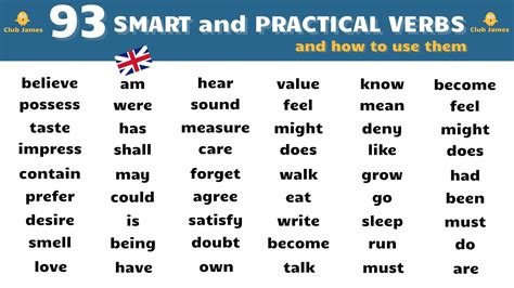 Learn 93 Smart And Practical Verbs In English Used In Daily Conversation Youtube