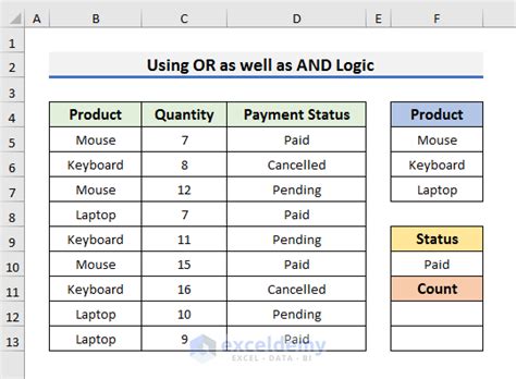 Using The Excel Countifs Function With Multiple Criteria And The Or Logic 3 Examples