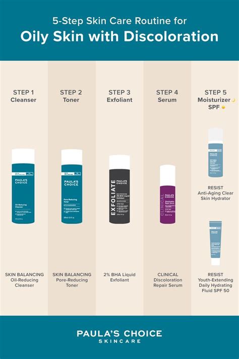 Routine For Oily Skin Artofit