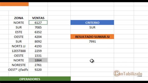 Sumar SI Excel Sumar un rango de celdas que cumplan cierta condición