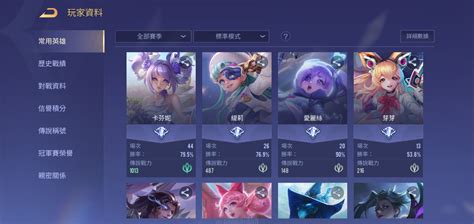 Garena 傳說對決帳號 【無綁無連】萌萌足球播報員，芽芽足球聖典，花嫁卡芬妮，太空愛麗絲，無無 8591寶物交易網