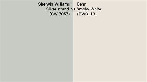 Sherwin Williams Silver Strand SW 7057 Vs Behr Smoky White BWC 13