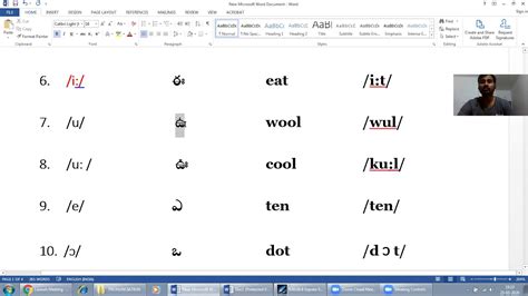 Phonology Transcription Phonetic Transcription To English Kellydli