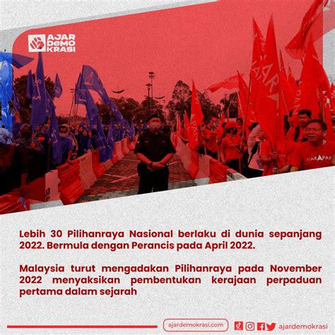 Ajar Demokrasi On Twitter Dalam Tahun 2022 Sahaja Hampir 30 Buah