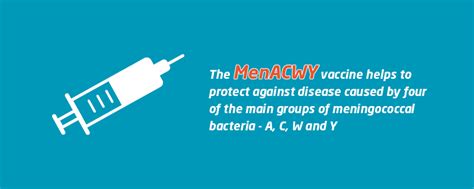 FAQs On MenACWY Vaccine Meningitis Now