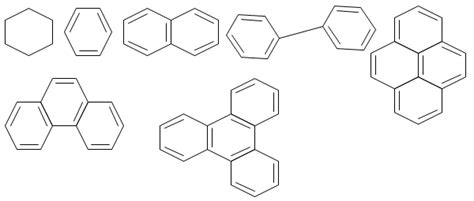 Chemistry Equation Symbols