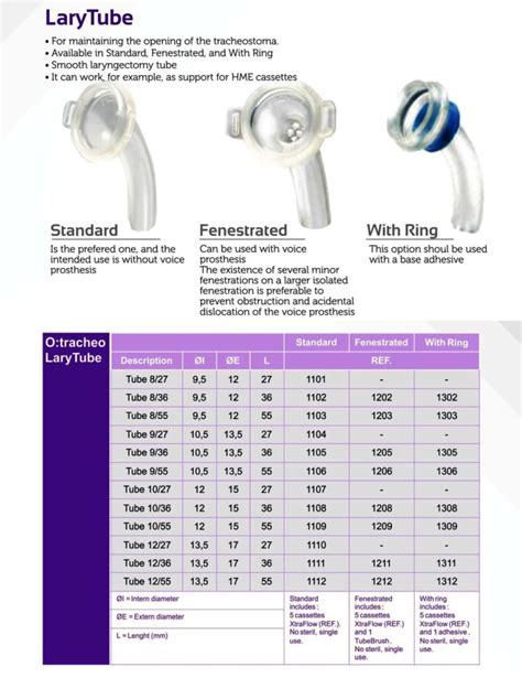 lary tube ostogen technologies llp