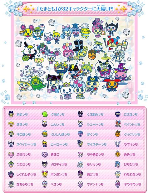 Pin By Rose Mania On Tamagotchi Virtual Pet Cute Pets