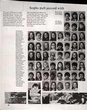 Sheridan High School - Syllabus Yearbook (Sheridan, IN), Class of 1974 ...