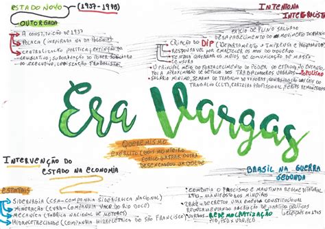 Mapas Mentais sobre LEGISLAÇÃO TRABALHISTA Study Maps